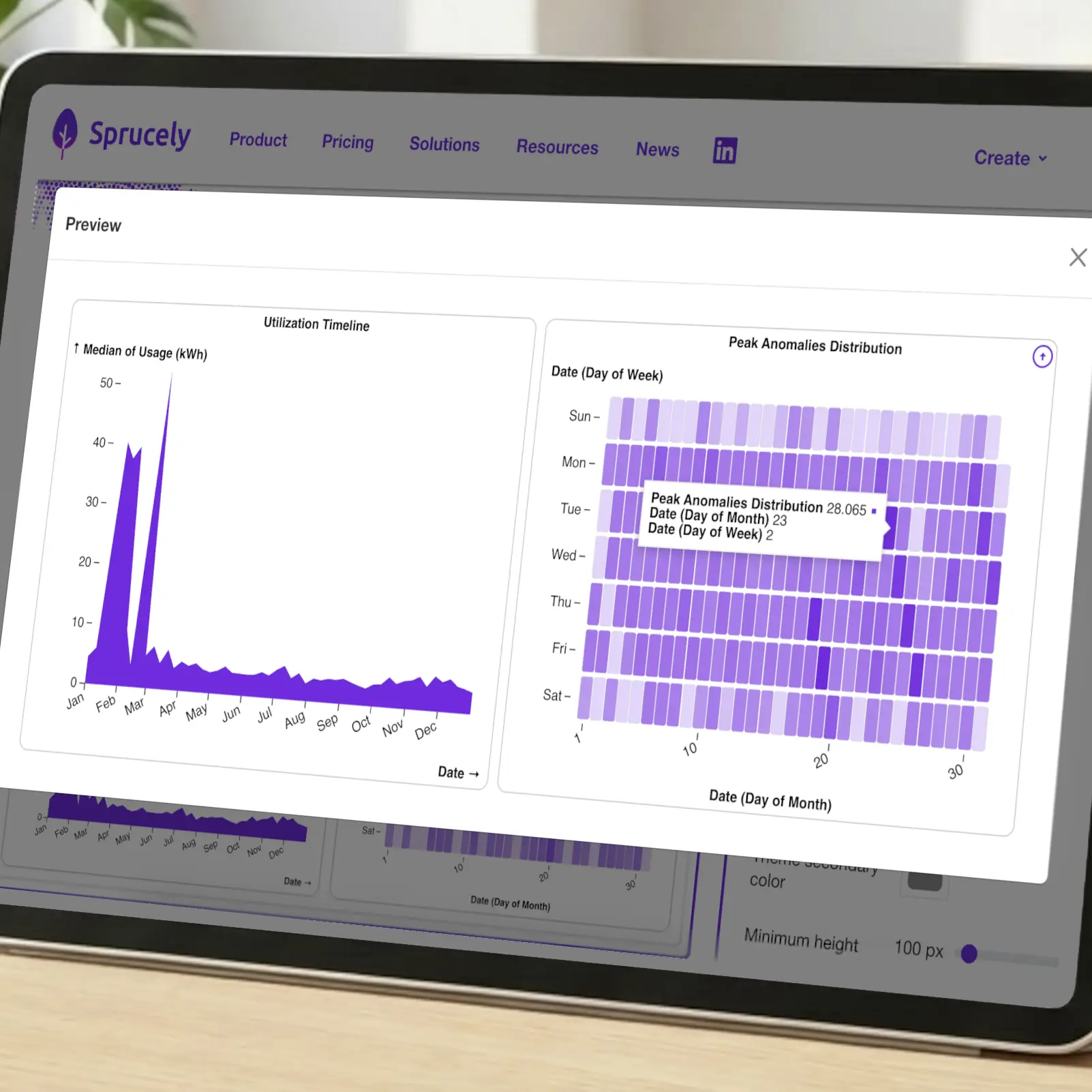 Interactive Excel dashboard example showing a utilization timeline for the year beside a peak anomalies heatmap by day of week and day of month