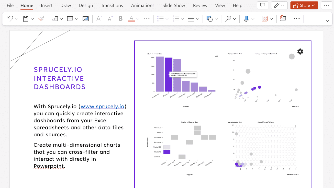 Microsoft Powerpoint add-in for interactive dashboards with Sprucely.io