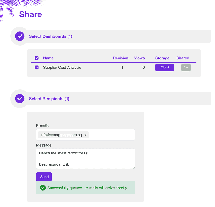 Sprucely.io allow you to easily share dashboards with your audience, or to integrate it into your systems and services